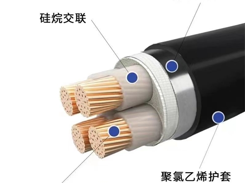 電線(xiàn)電纜型號