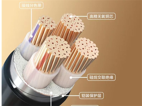 電線(xiàn)電纜標準