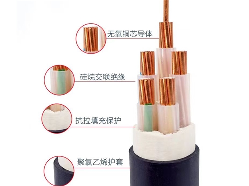 成都電線(xiàn)電纜-電力電纜型號規格參數